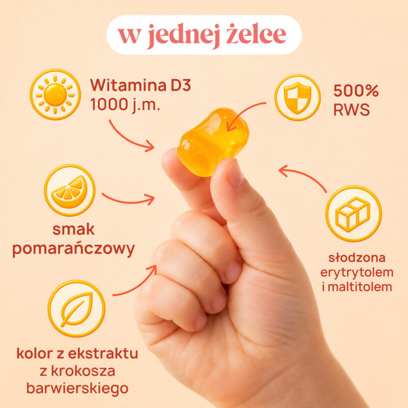 Jedna żelka z witaminą D3 1000 j.m. w dłoni dziecka, smak pomarańczowy, słodzona erytrytolem i maltitolem